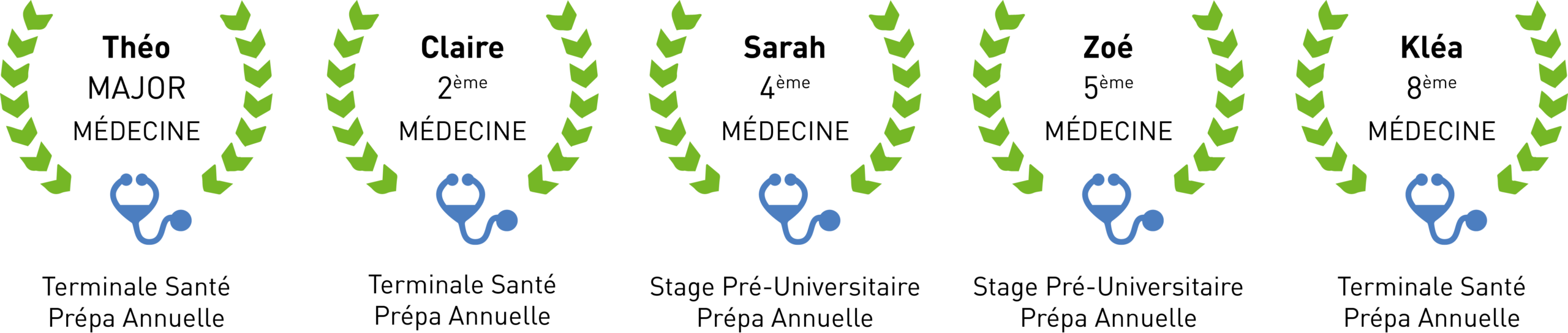 pass-université-lorraine